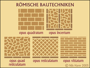 Roemische Bautechniken.gif