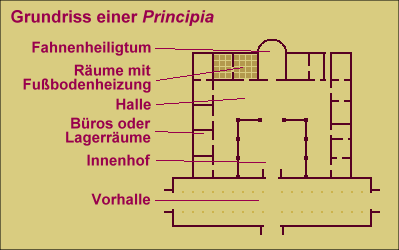 Principia1.png